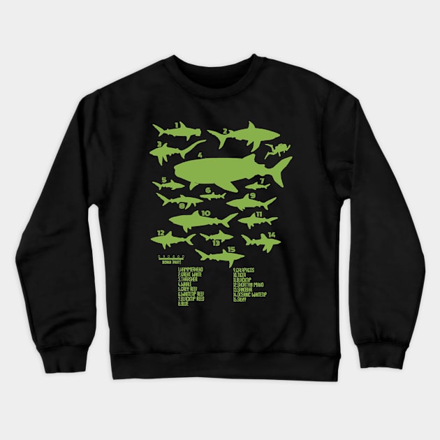 Shark Size | Ocean Sea Animal Fish Fishing Crewneck Sweatshirt by encycloart